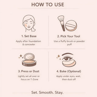 Flawless Fixing Setting Powder