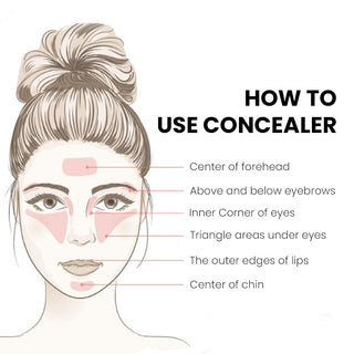 True Color Concealer